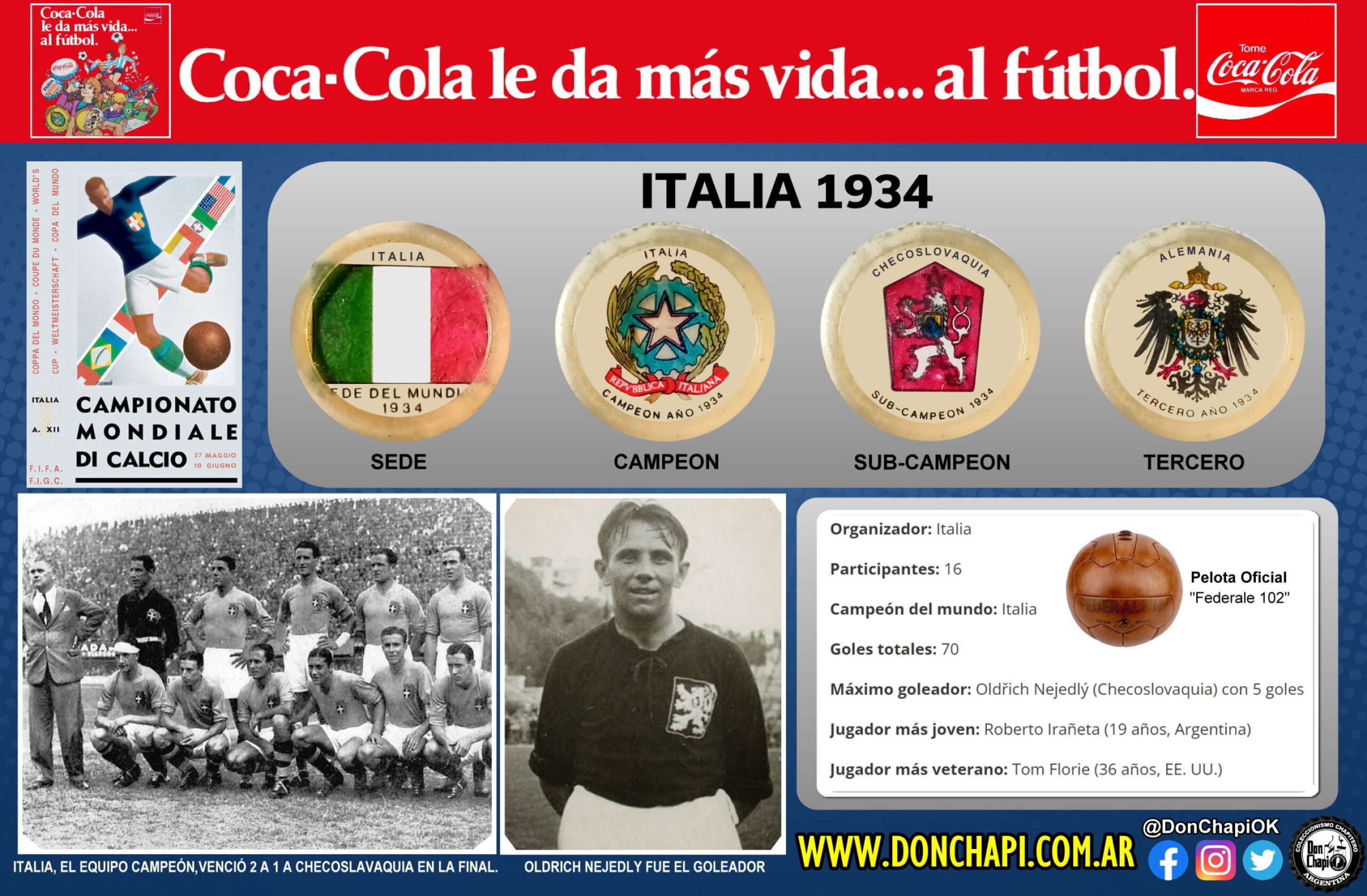 CocaCola_1977_1934