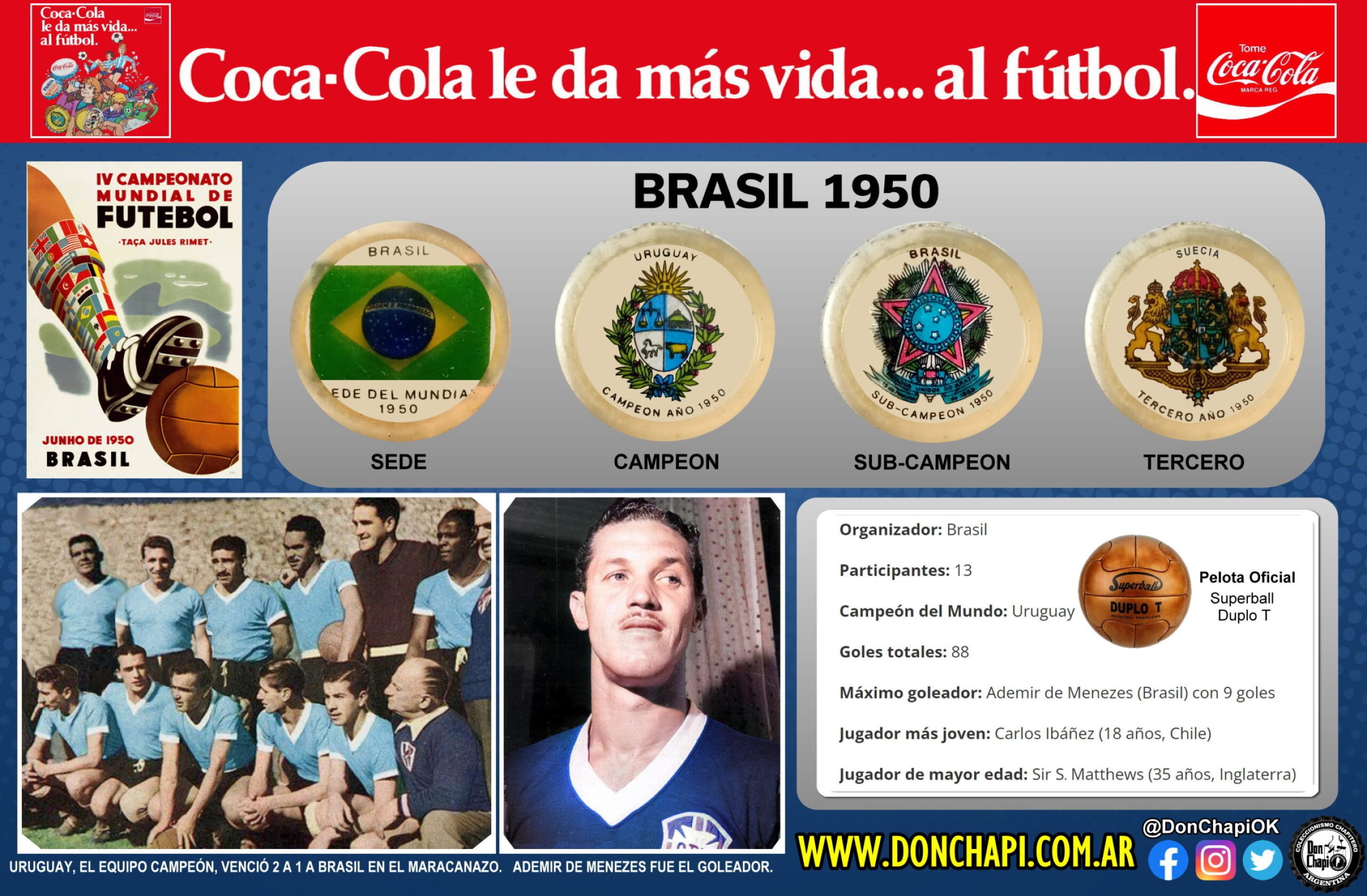 CocaCola_1977_1950