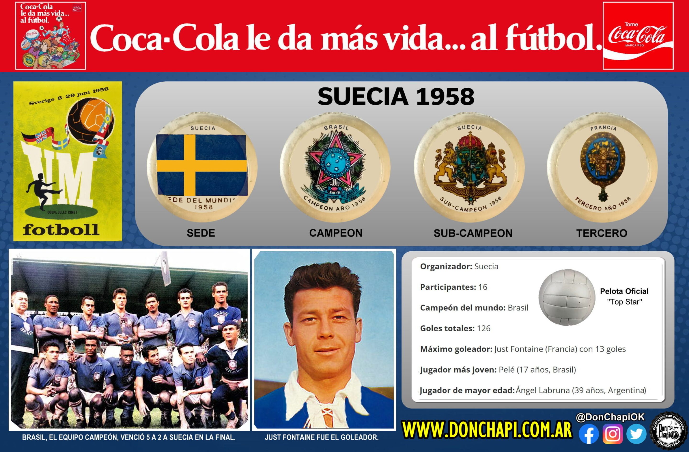 CocaCola_1977_1958