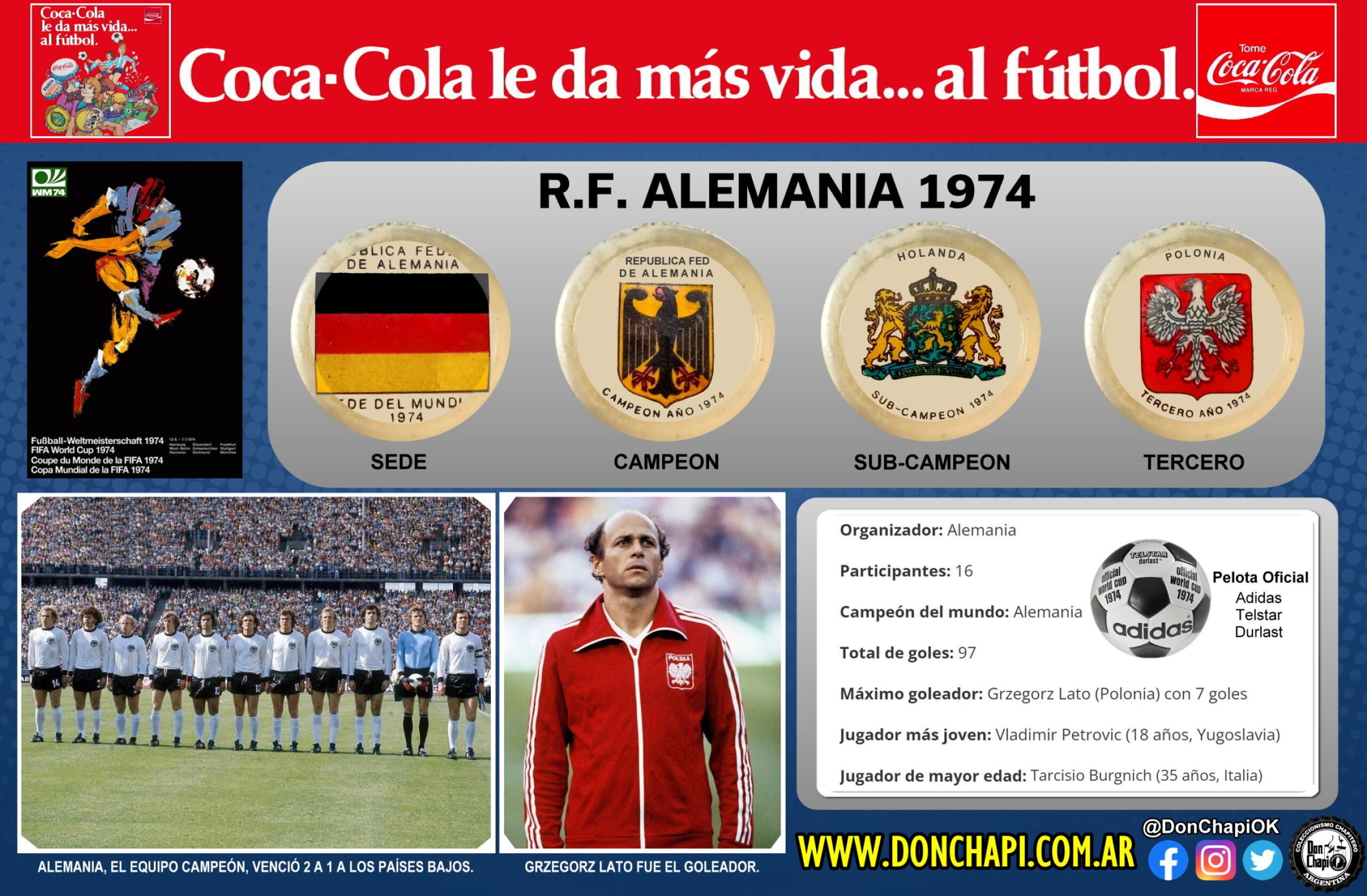 CocaCola_1977_1974
