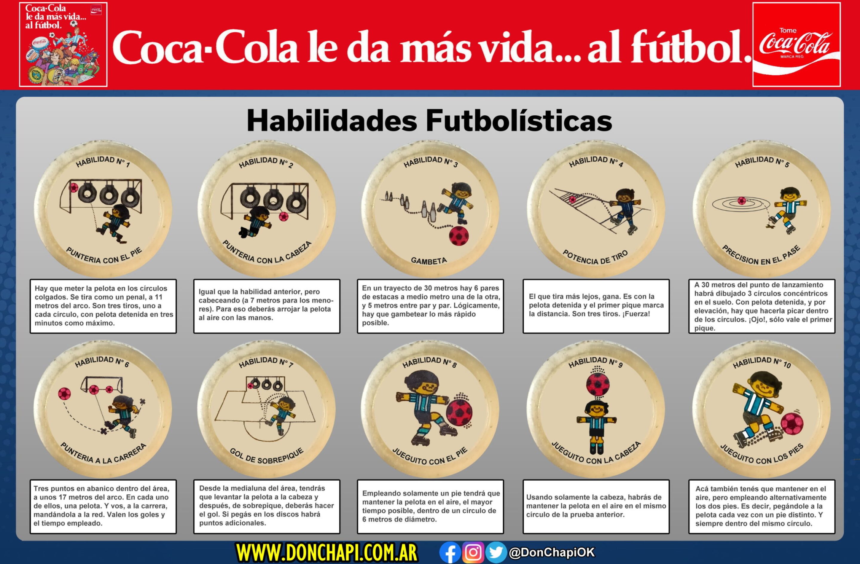 CocaCola_1977_HABILIDADES