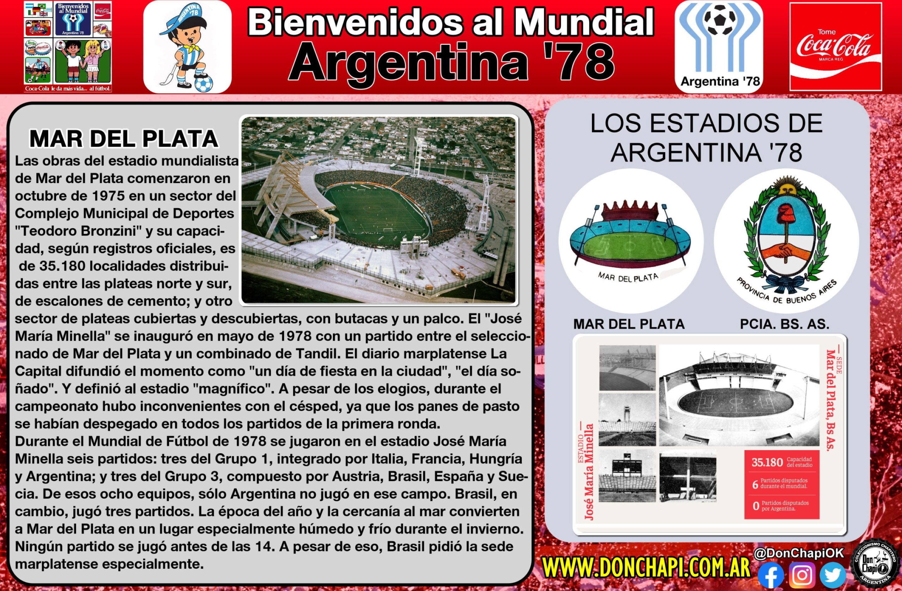 CocaCola_1978_Z_ESTADIO_MDQ_2