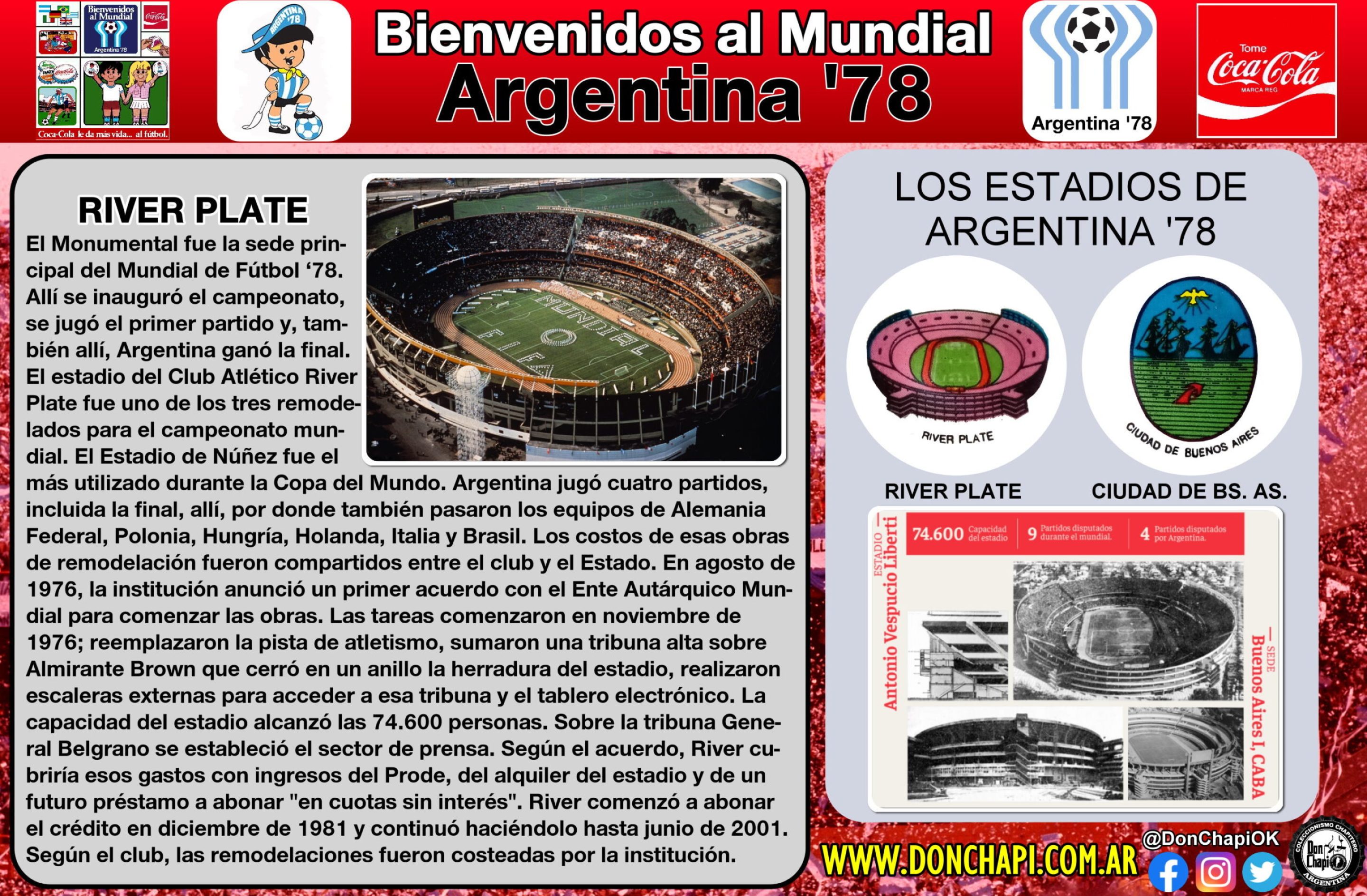 CocaCola_1978_Z_ESTADIO_RIVER