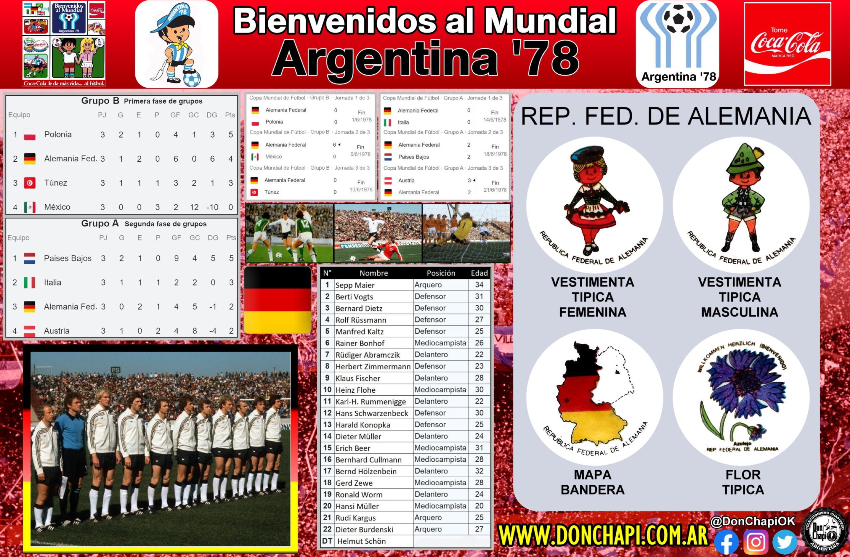 CocaCola_1978_alemania_01