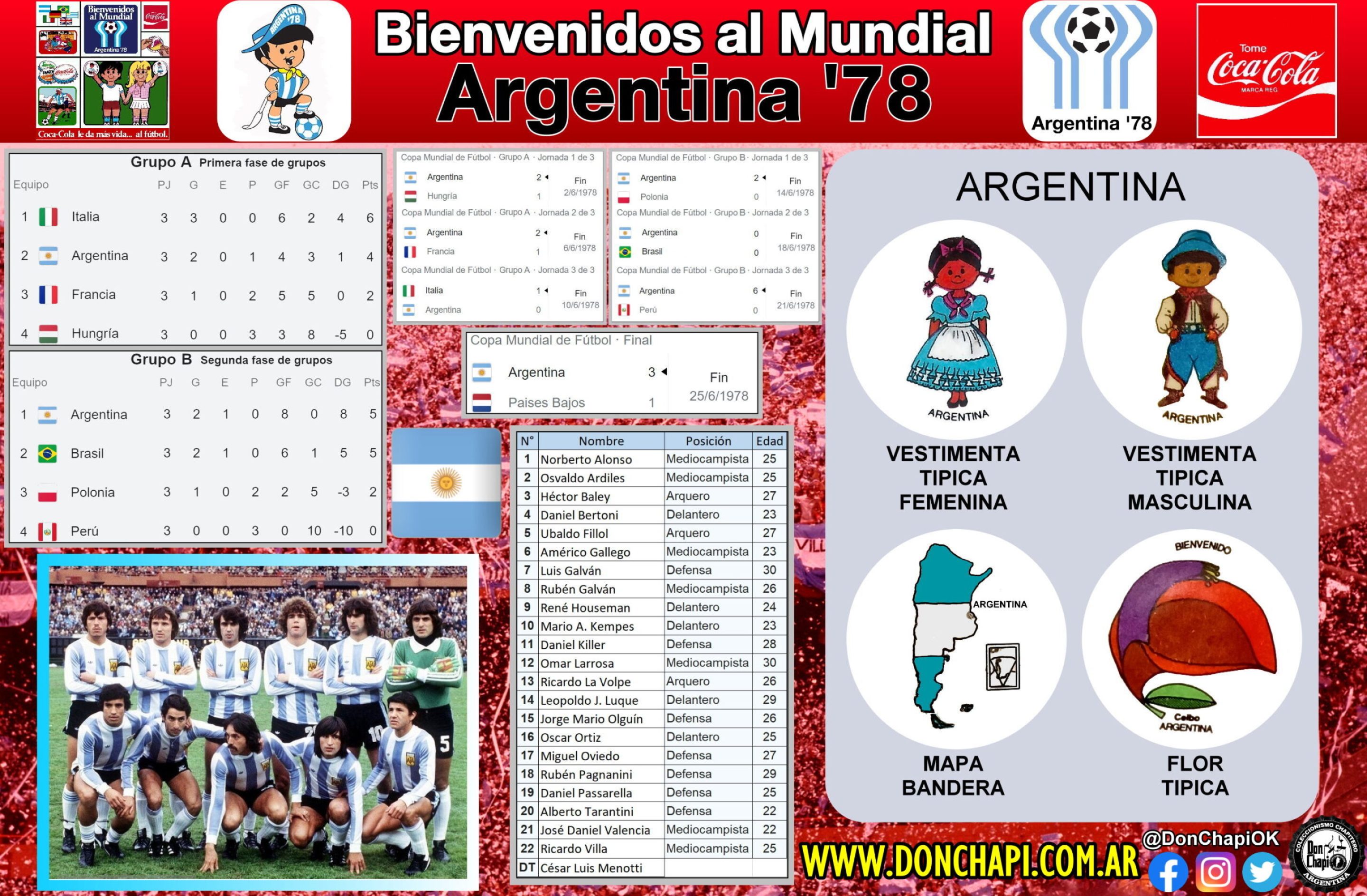 CocaCola_1978_argentina_01