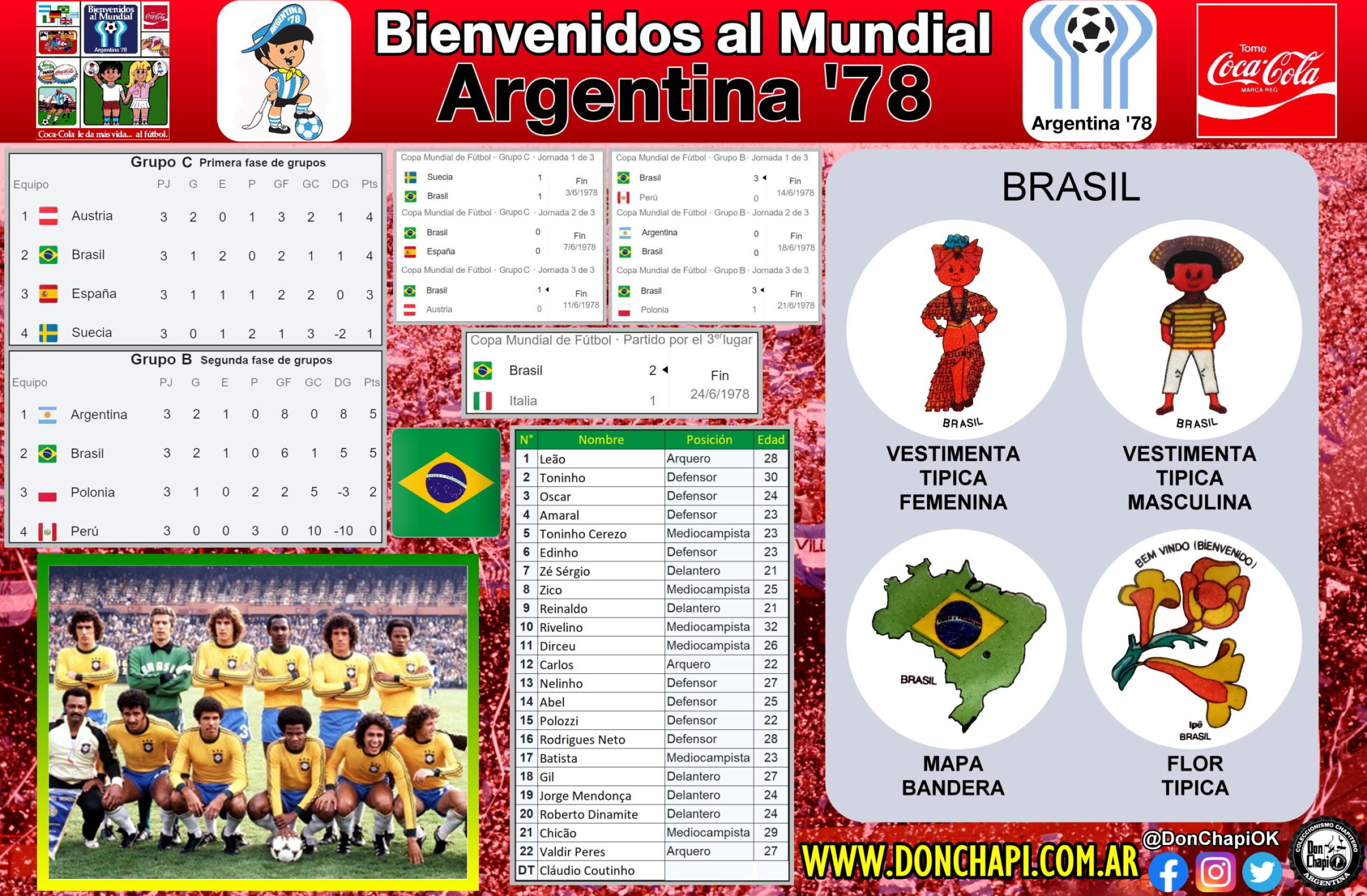 CocaCola_1978_brasil_01