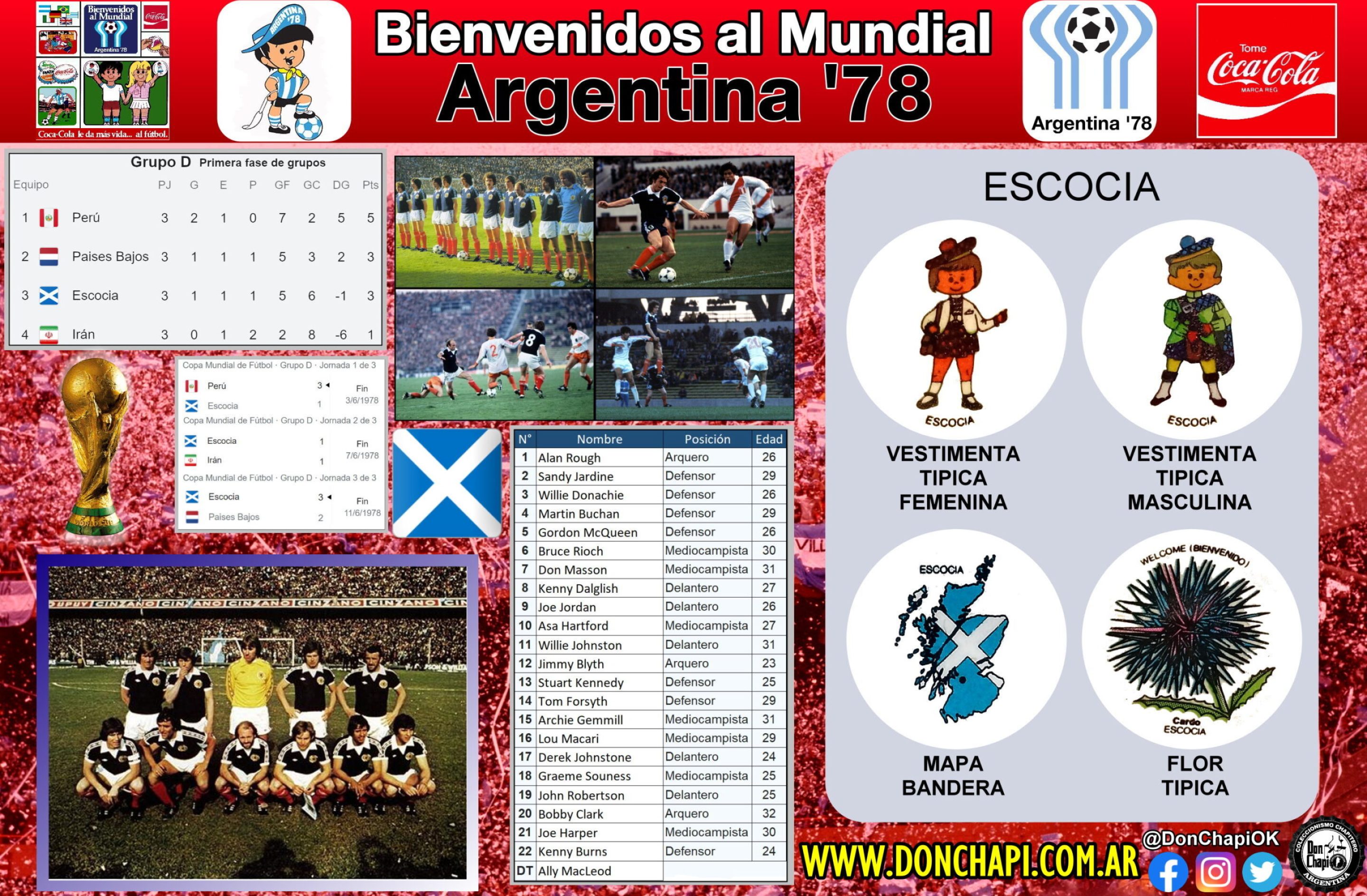 CocaCola_1978_escocia_01