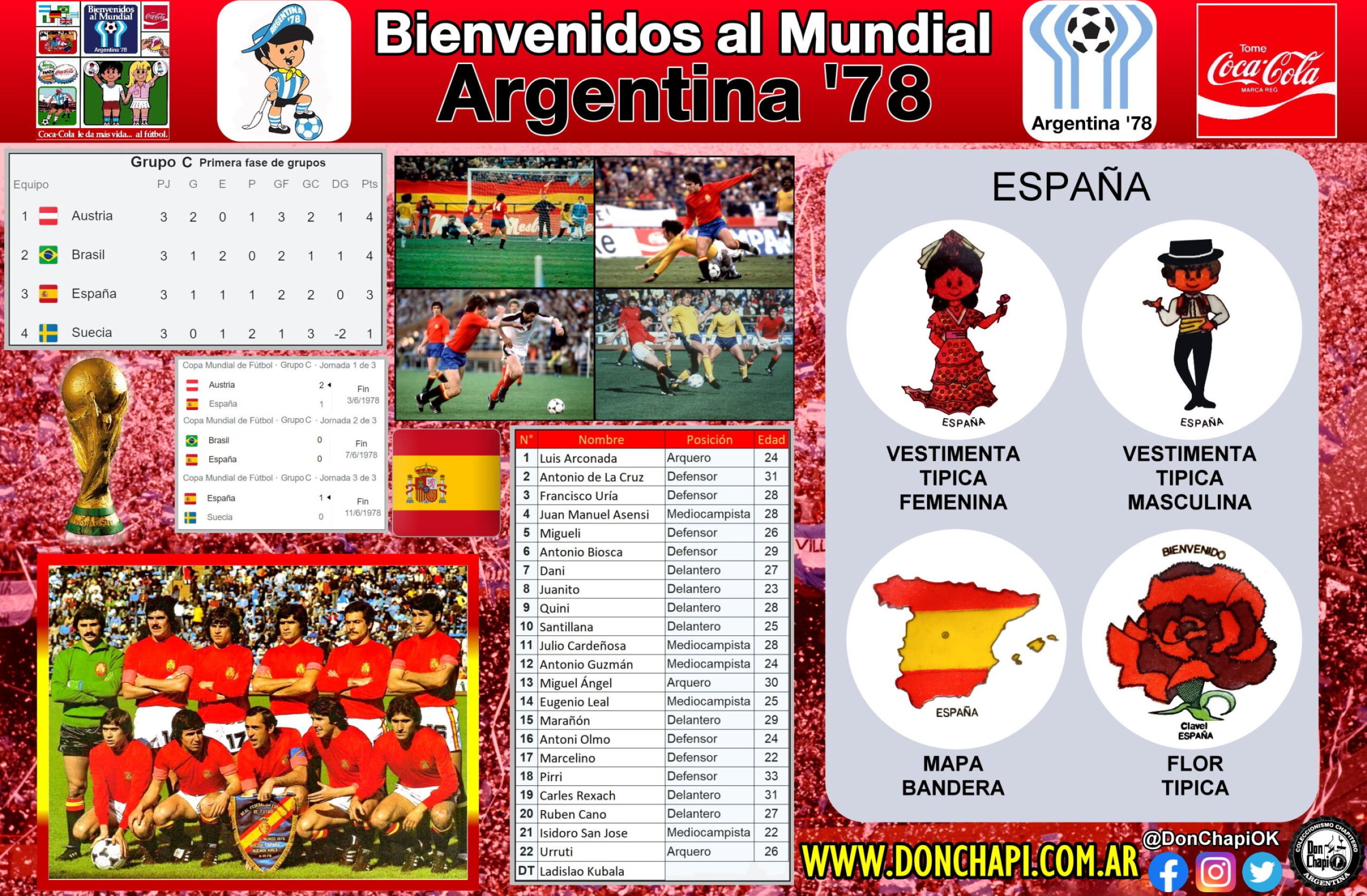 CocaCola_1978_españa_01