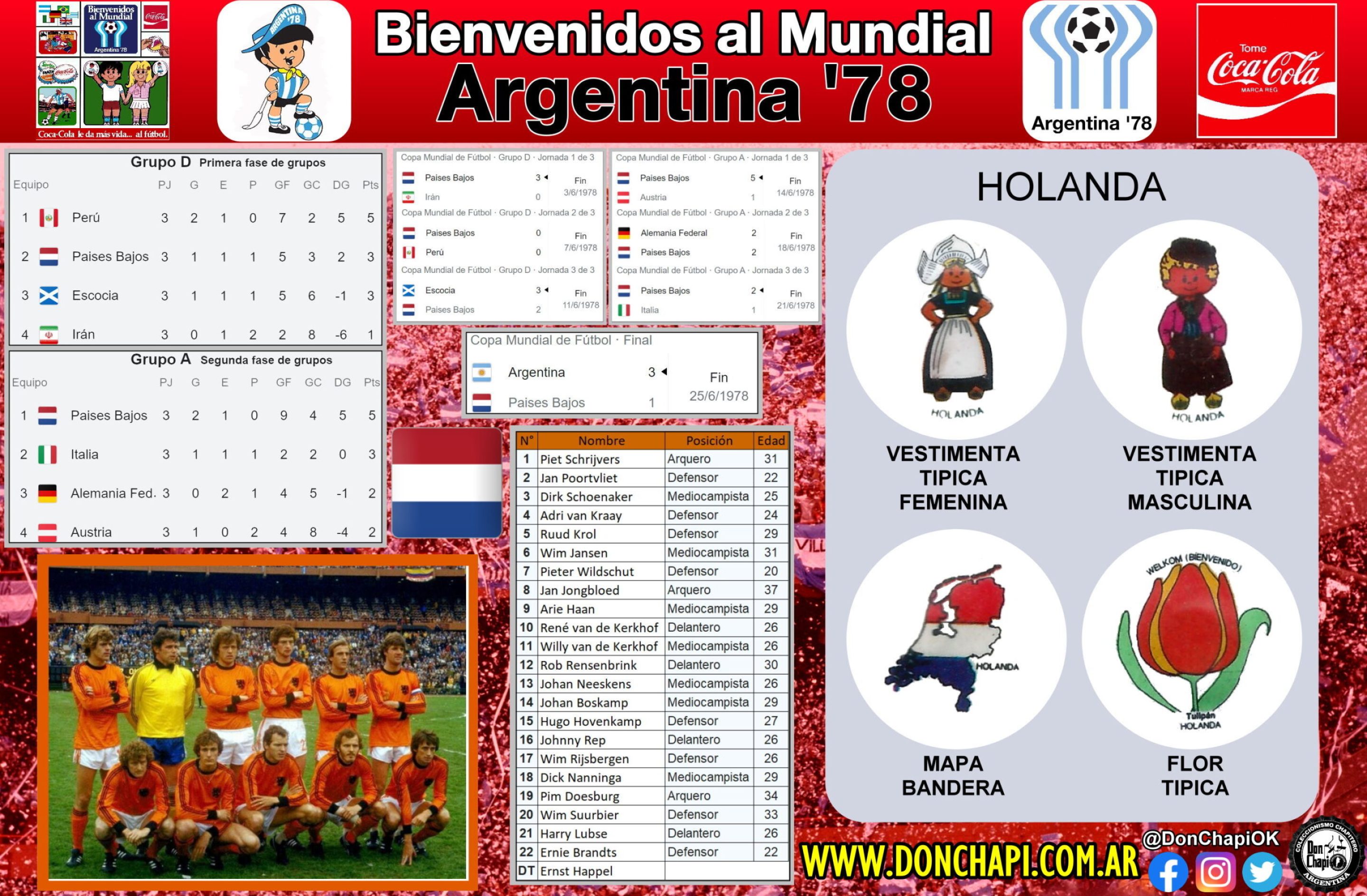 CocaCola_1978_holanda_01