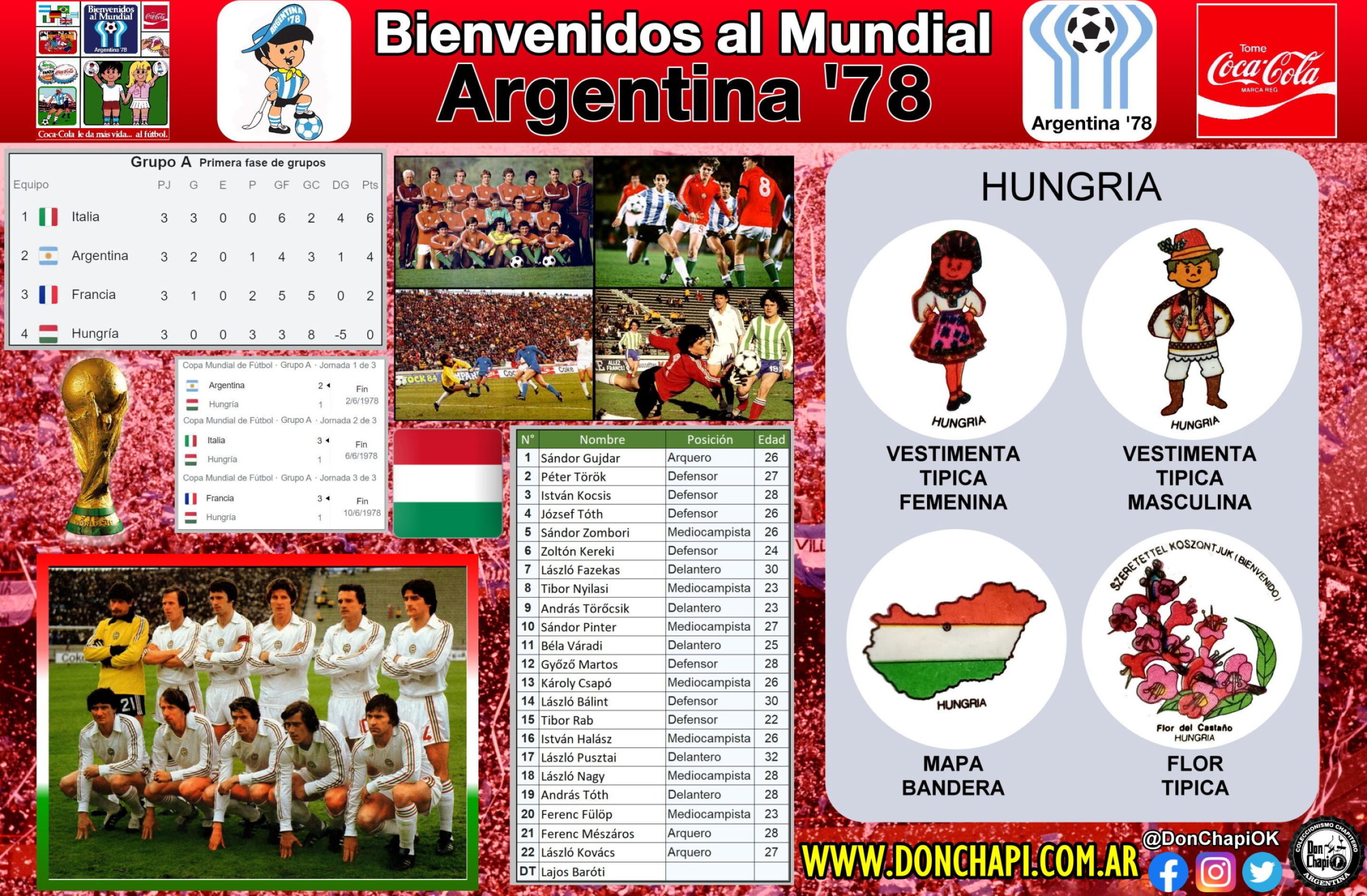 CocaCola_1978_hungria_01
