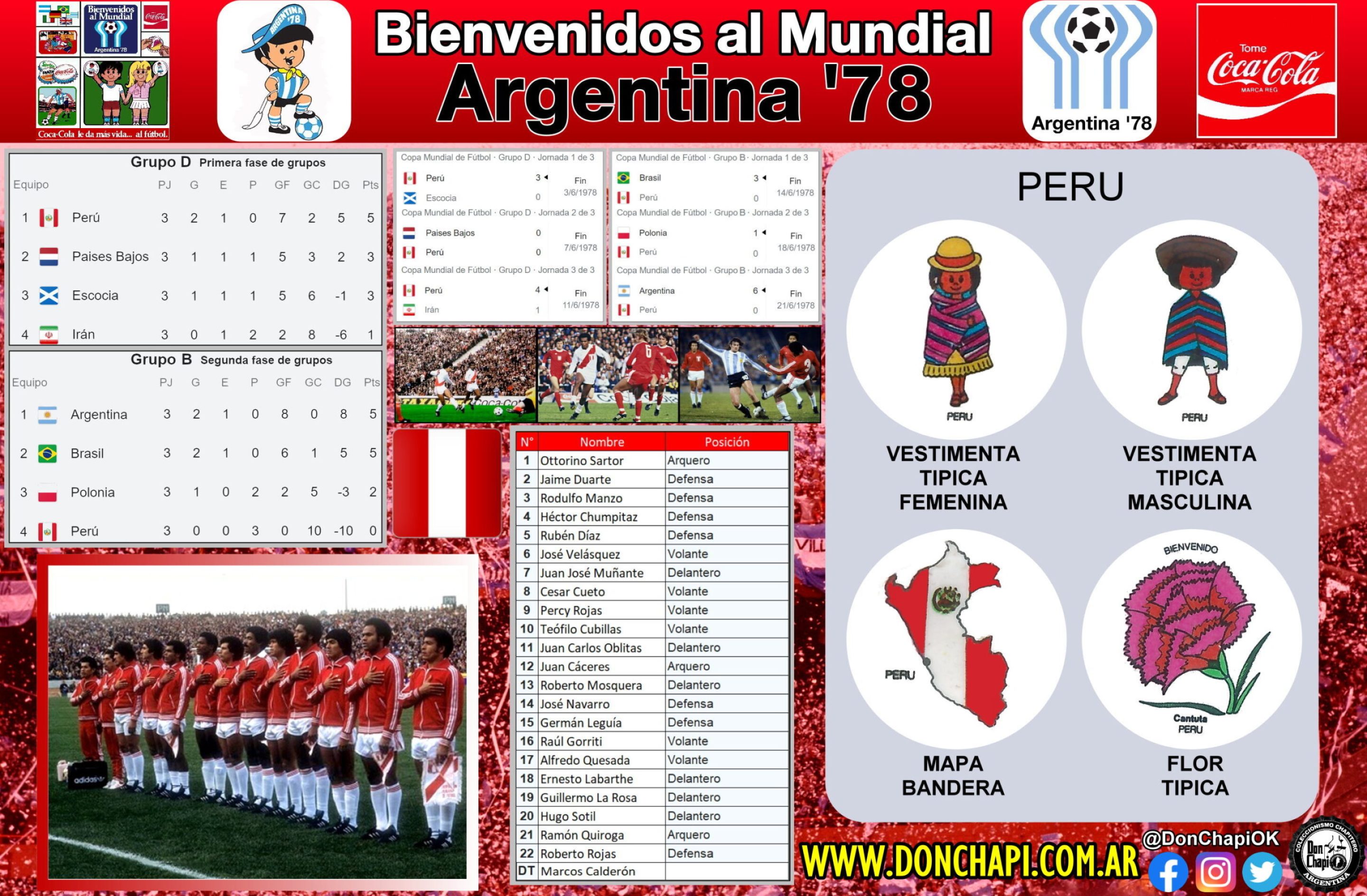 CocaCola_1978_peru_01