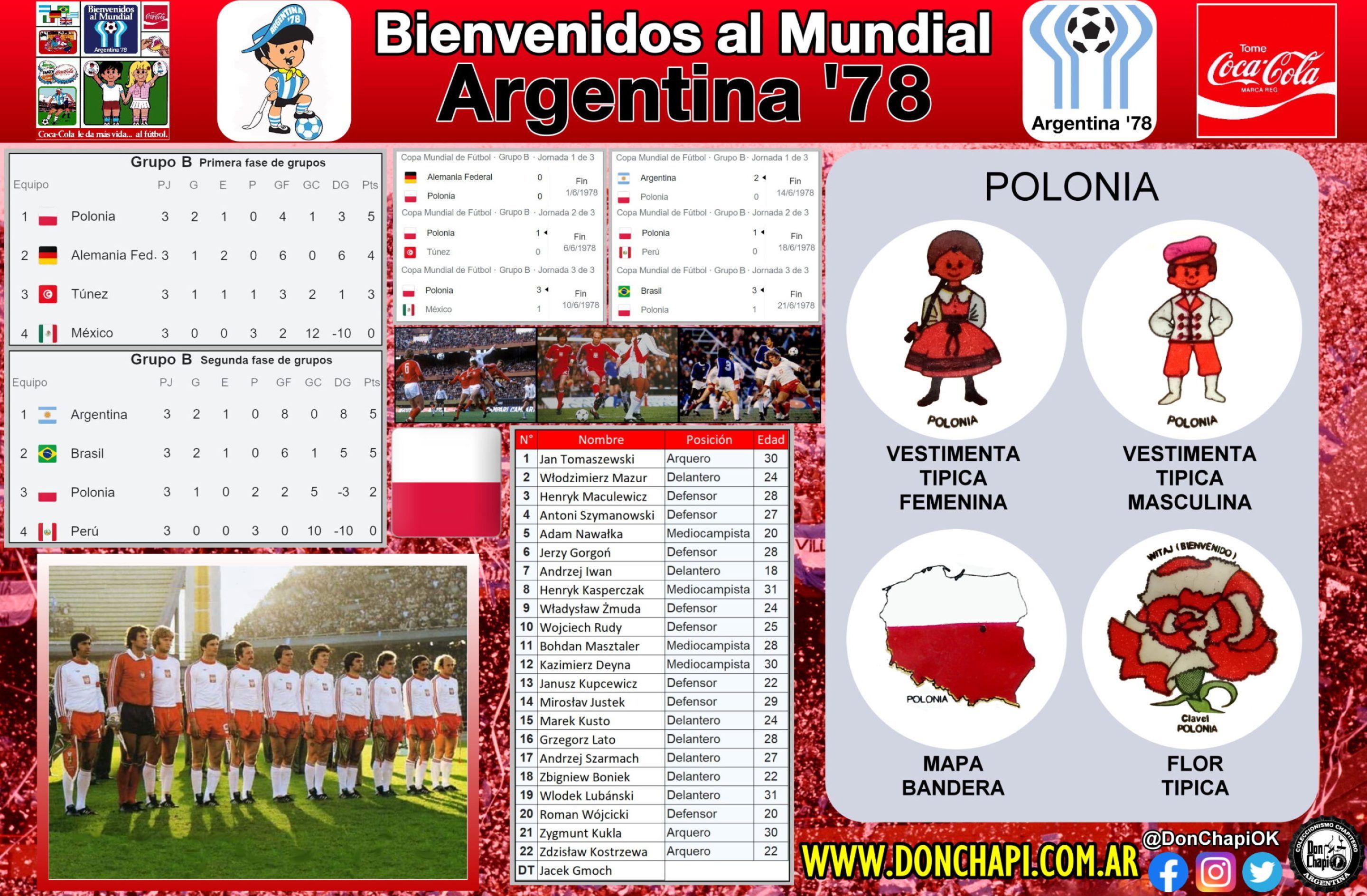CocaCola_1978_polonia_01