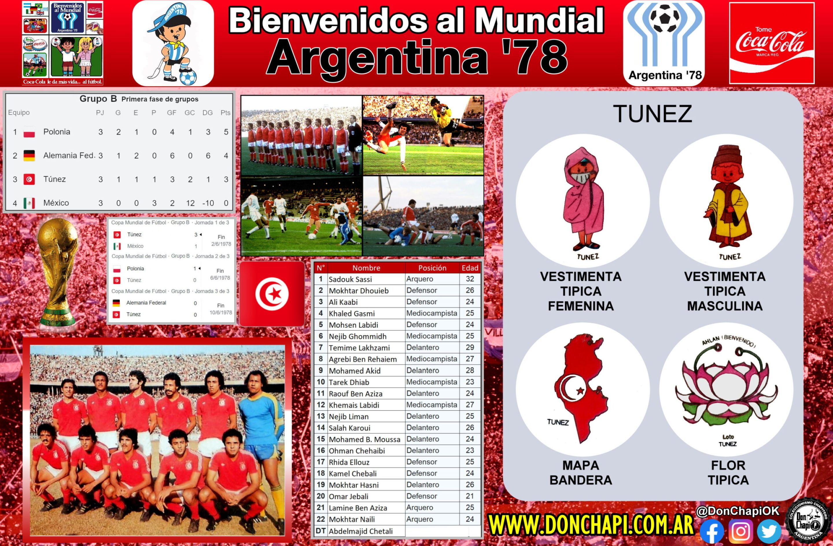 CocaCola_1978_tunez_01